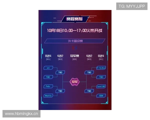 环球体育lm官方平台详细介绍赛事规则、报名流程及观看指南帮助玩家轻松参与